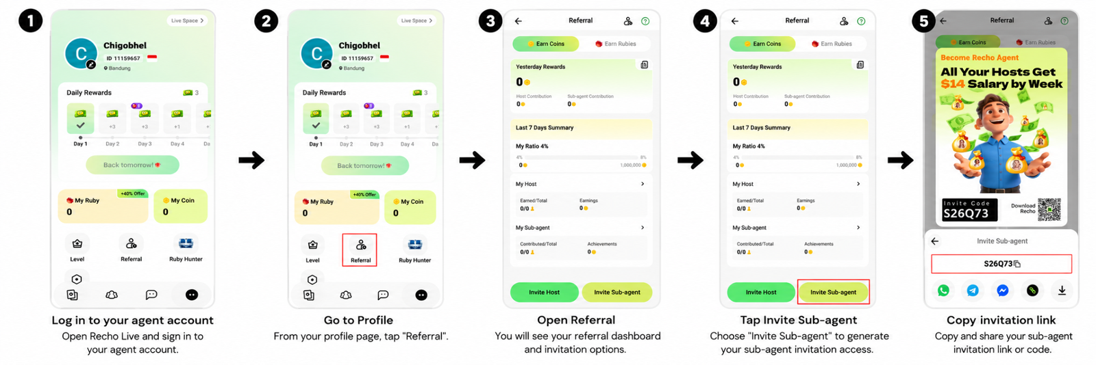 Recho Live app screens showing how to invite a sub-agent through the referral menu