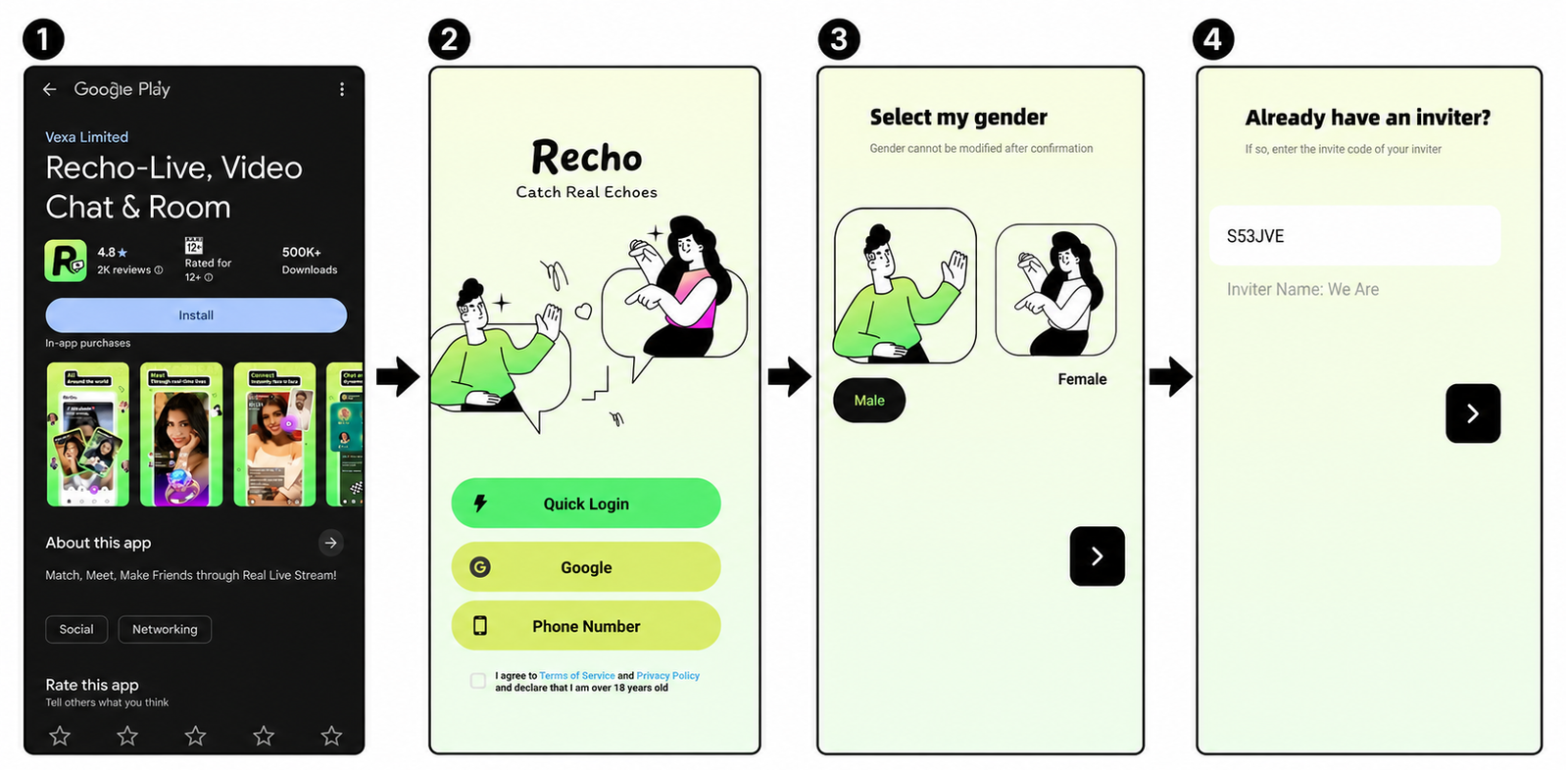 Recho Live Agency dashboard interface showing team growth and commission overview