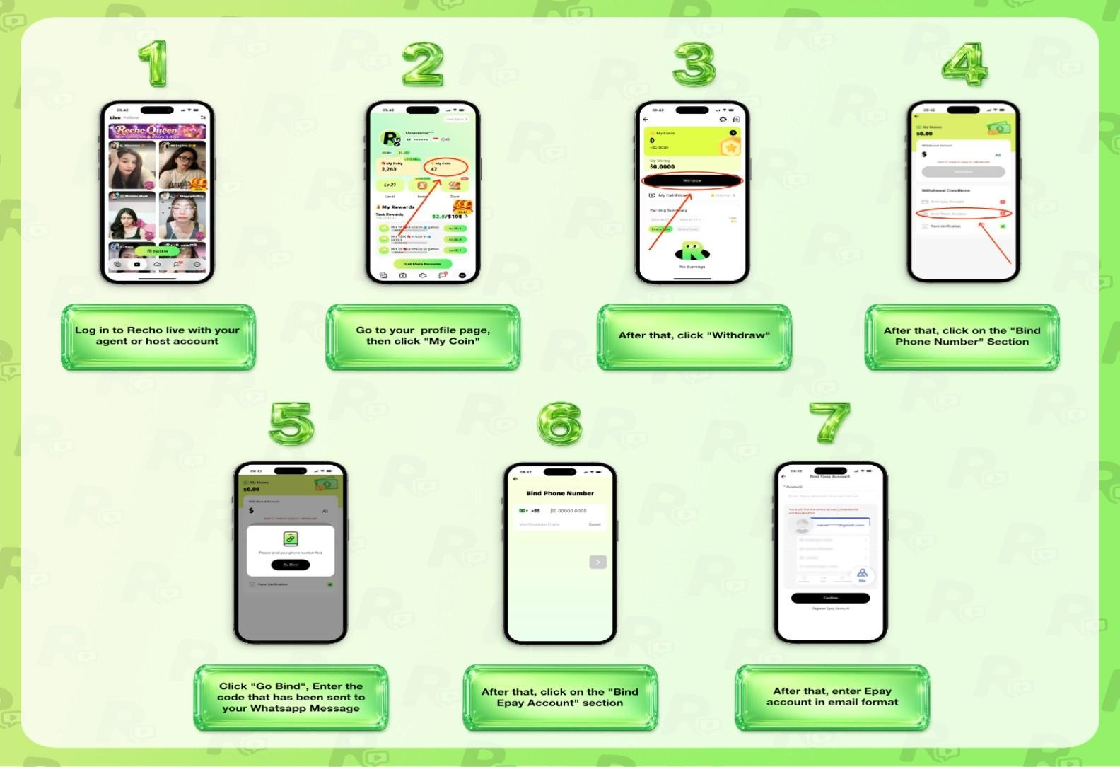 Recho Live app screens showing how to withdraw earnings and bind Epay account